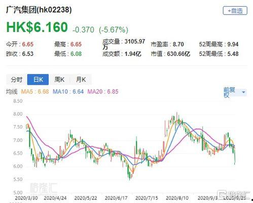 聚跑最新消息爆料,揭秘赛事动态与未来规划