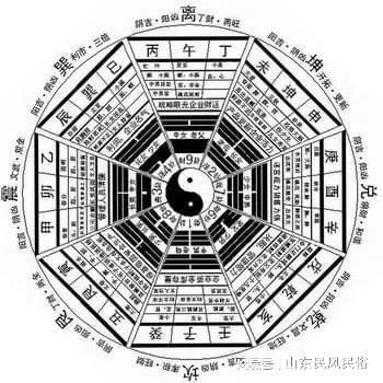 风水视频在线观看,在线观看风水视频,轻松掌握家居布局技巧  第1张 风水视频在线观看,在线观看风水视频,轻松掌握家居布局技巧  第1张